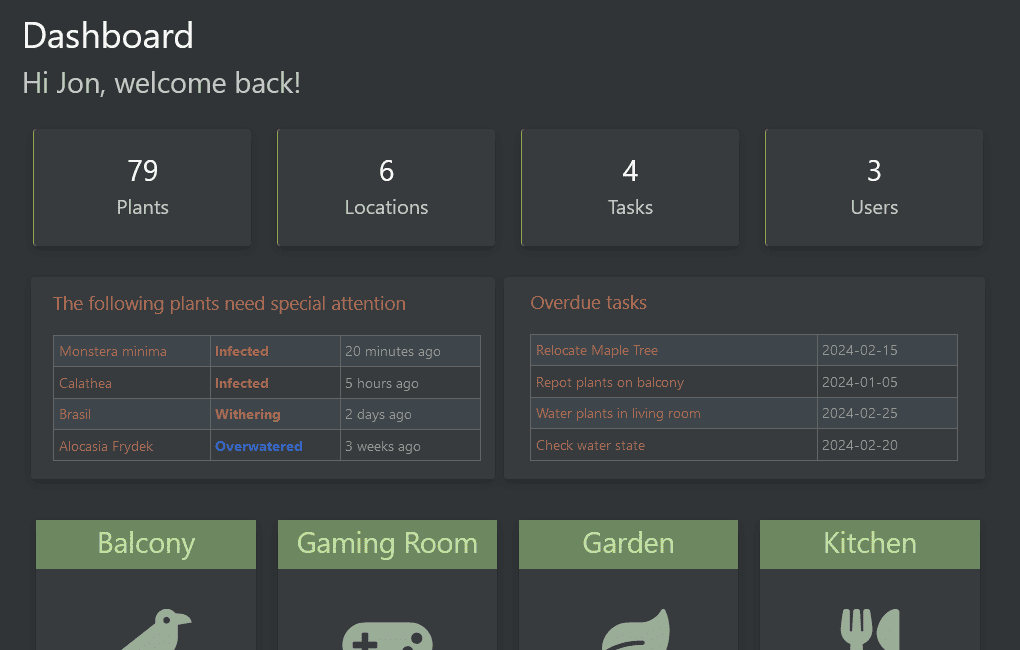 Screenshot of the application's dashboard