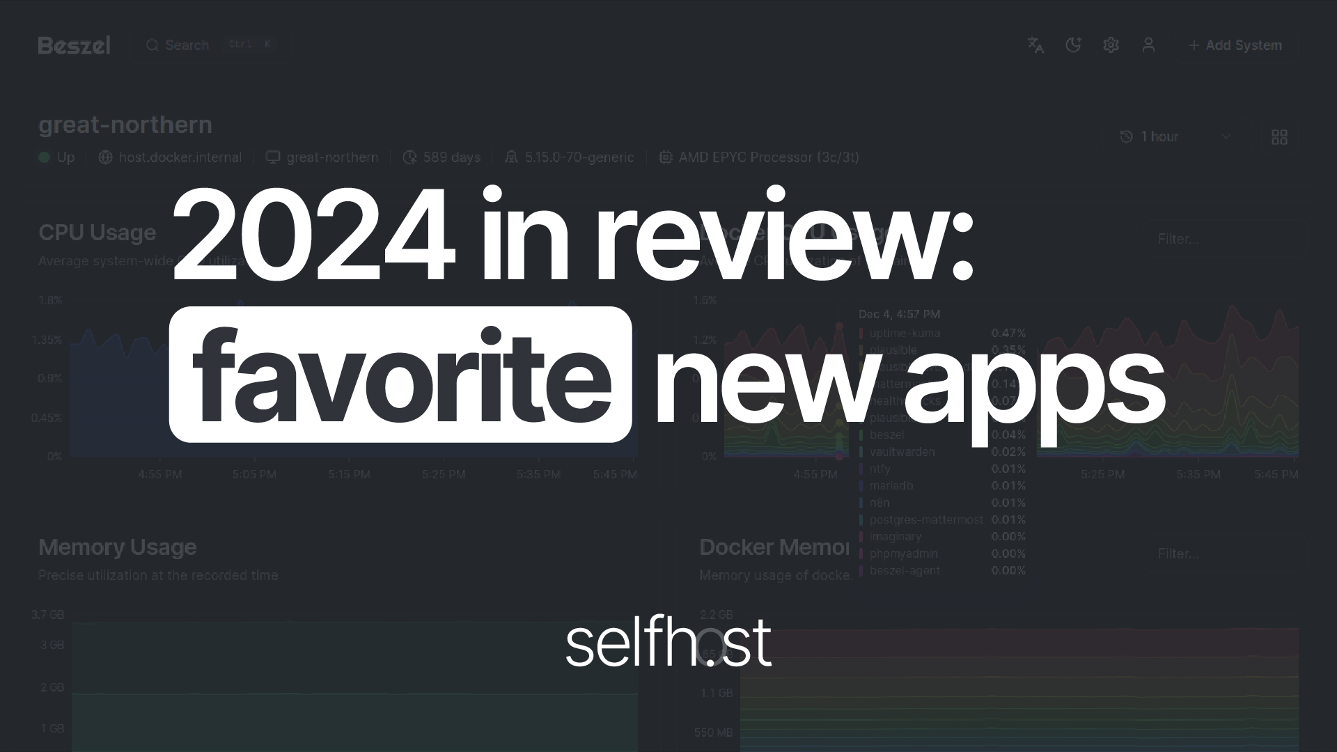 My Favorite Self-Hosted Apps Launched In 2024 Post image